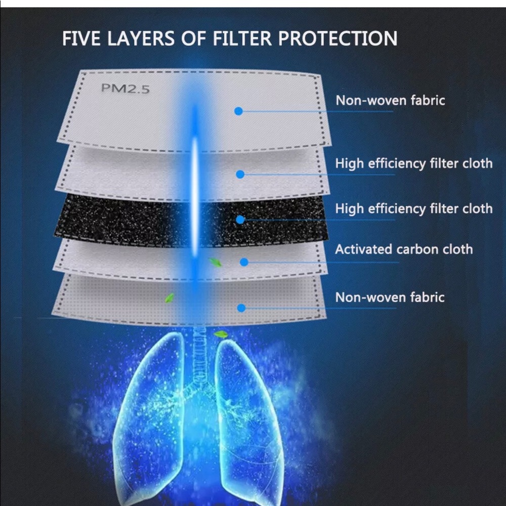 NIP Replacement Carbon Filter For Mask (5 pck -10 pcs) Listing for 1 - Picture 2 of 7